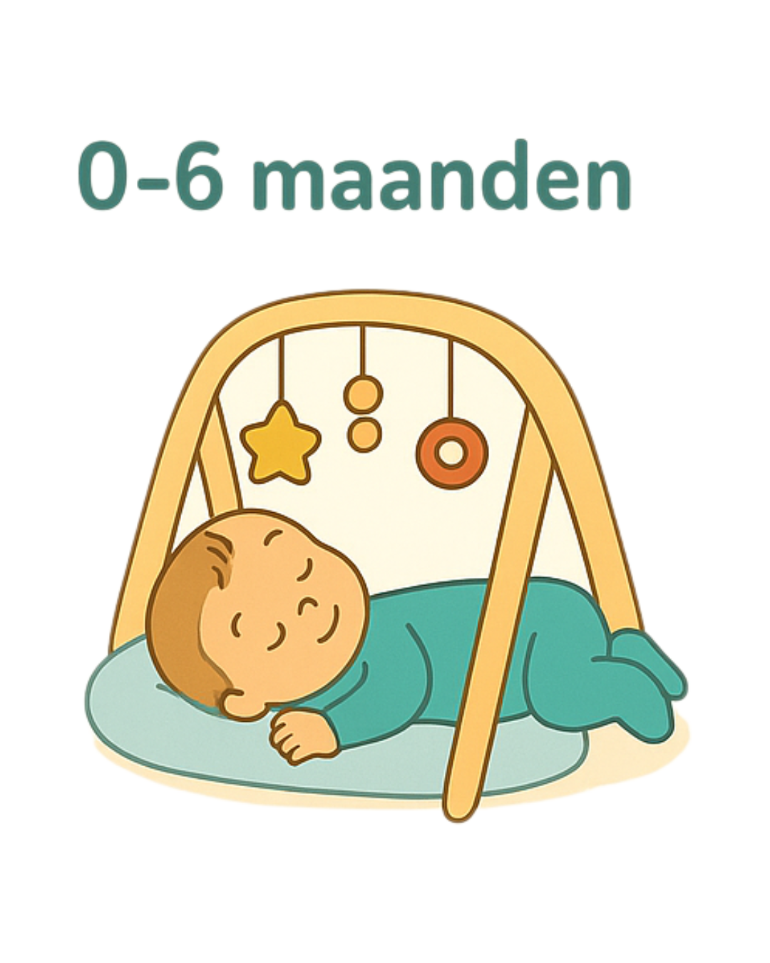 0–6 maanden